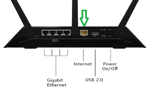 Use the "Internet" or "WAN" port to connect your router to your wall jack Image of the back of a wireless router with a green arrow pointing to the cable port labeled "Internet"