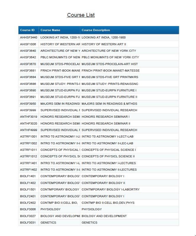 WEBI sample list WEBI sample list