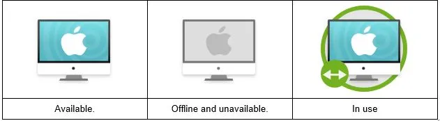 Legend of icons for Available, Offline and unavailable, and In use computers