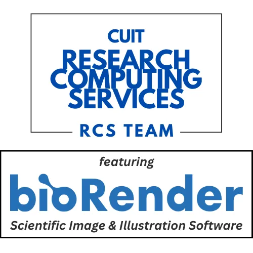 CUIT RCS featuring BioRender